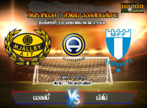 วิเคราะห์บอล สวีเดน : มัลล์บี้ -vs- มัลโม่ (30/06/68)